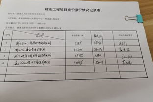 嘉善县科技创业服务中心一期改造工程监理公开询价顺利完成