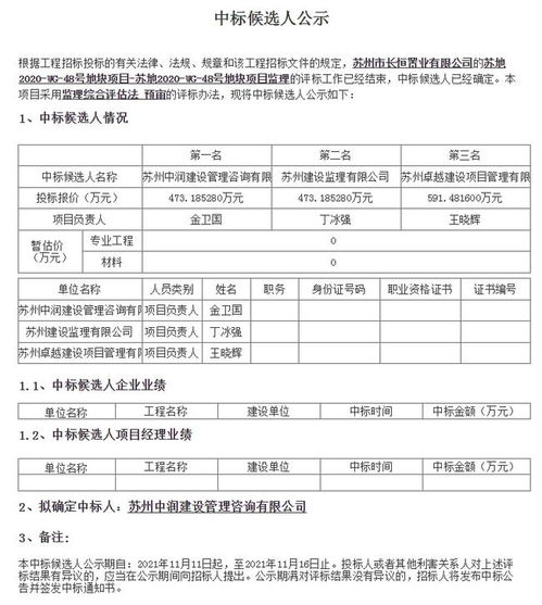 苏州中润建设等3家公司中标吴中交投大楼项目监理候选人