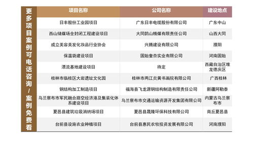 潜江会写可行性报告的公司价格便宜