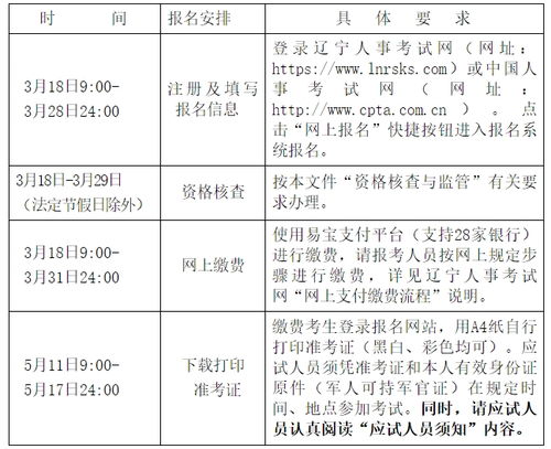 辽宁关于做好2024年度监理工程师职业资格考试考务工作的通知