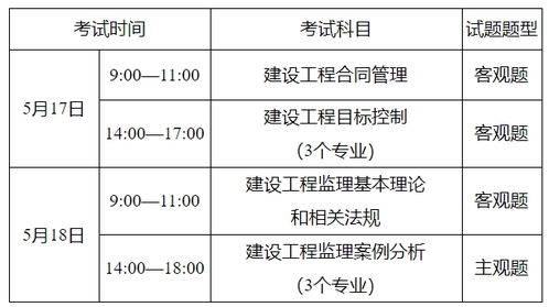 重庆关于2025年度监理工程师职业资格考试报名工作的通告